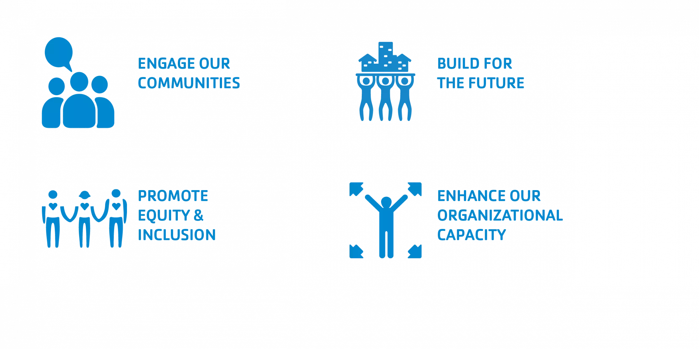 Strategic Priorities Web Graphic 8.14.23